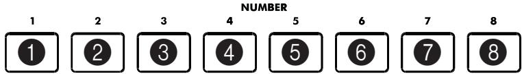 KORG IS35-HD - Entering the number in the iS35-HD - 2