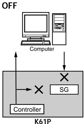 KORG K SERIES - Message de filtré de volume - 3