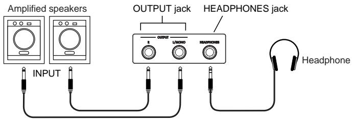 KORG K SERIES - Générateur de sons interne - 1