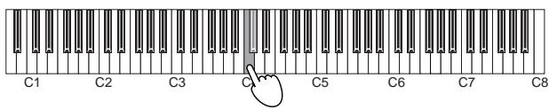 KORG K SERIES - Filtern von Lautstärkebefehlen - 1