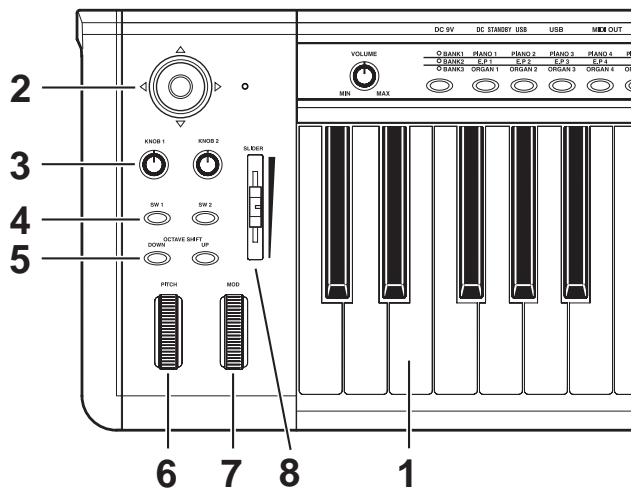 KORG K SERIES - Main Features - 1