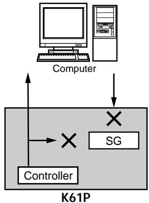 KORG K49 - Volume message filter - 3