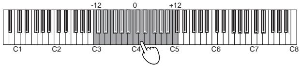 KORG K49 - Transposition - 1