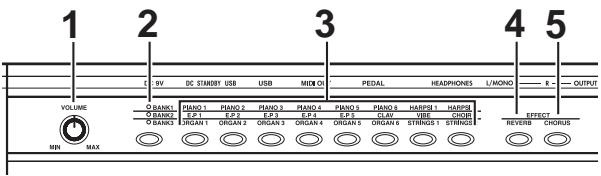KORG K49 - Sound Generator(K61P) - 1