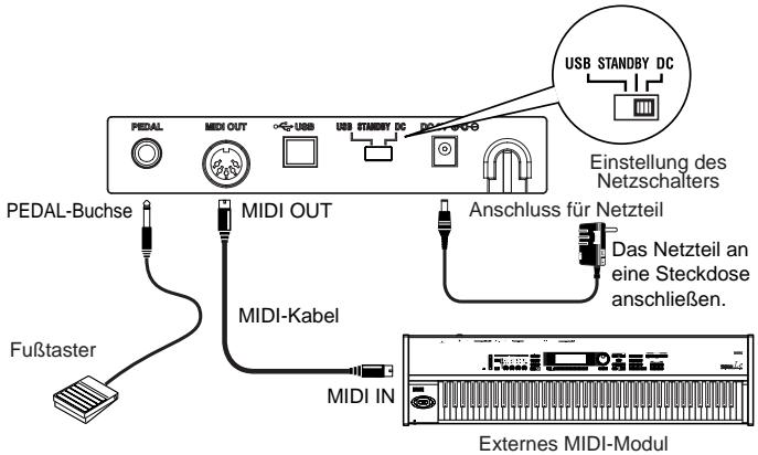 KORG K49 - Verbindung via MIDI - 2