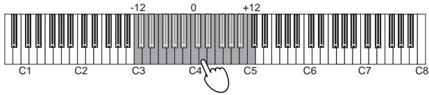KORG K61 - Transposition - 1