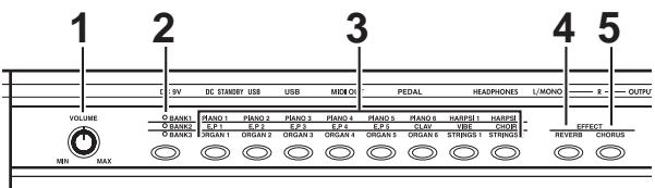 KORG K61 - Générateur sonore (K61P) - 1