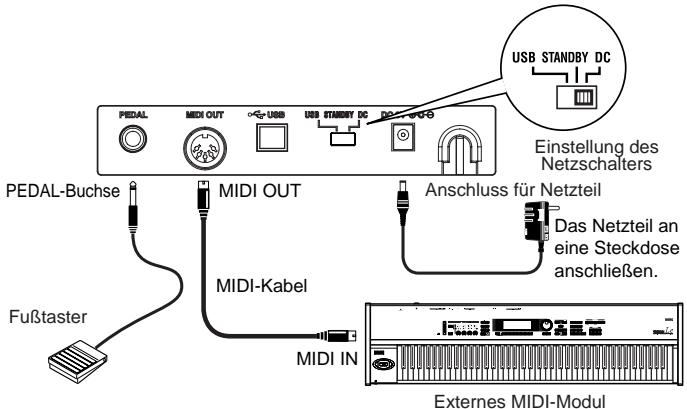 KORG K61 - Verbindung via MIDI - 2