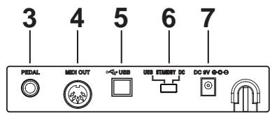KORG K61 - Rückseite - 2