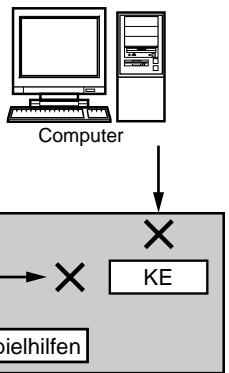 KORG K61 - Filtern von Lautstärkebefehlen - 3
