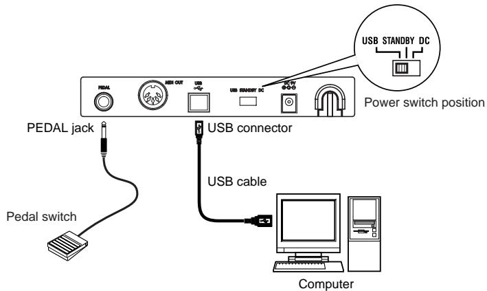 KORG K61P - Connexion USB - 1