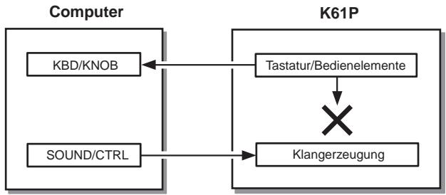 KORG K61P - 'Local'-Einstellung - 2