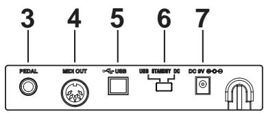 KORG K61P - Boutons [SW1] / [SW2] - 1