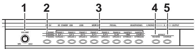 KORG K61P - Klangerzeugung (K61P) - 1