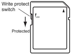 KORG KAOSSILATOR PRO - Using an SD card - 1