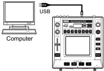 KORG KAOSSILATOR PRO - Anschließlich an einen Computer - 1