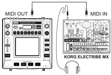 KORG KAOSSILATOR PRO - Anschlussbeispiele für den External Control-Modus - 1