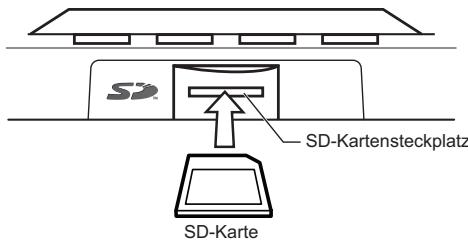 KORG KAOSSILATOR PRO - Einlagen einer SD-Karte - 1