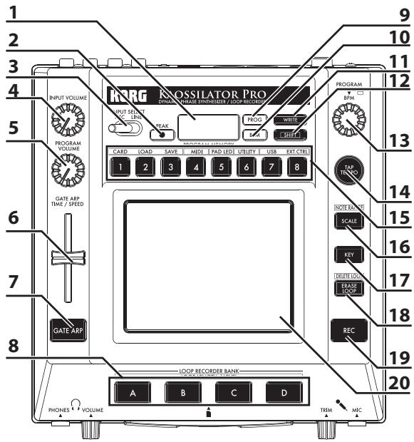 KORG KAOSSILATOR PRO - Teile des Kaossilator PRO und ihre Funktionen - 1