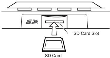 KORG KAOSSILATOR PRO - Inserting an SD card - 1