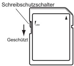 KORG KAOSSILATOR PRO - Über die Schreibschutz-Einstellung einer SD-Karte - 1