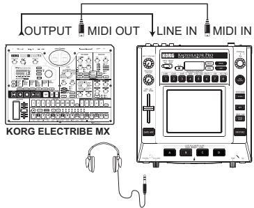 KORG KAOSSILATOR PRO - MIDI connections - 1