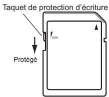 KORG KAOSSILATOR PRO - À propos de la protection d'écriture sur une carte SD - 1