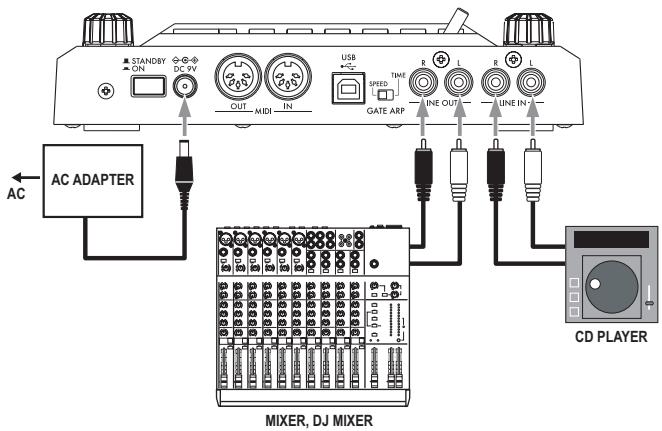 KORG KAOSSILATOR PRO - Connections - 1