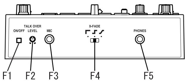 KORG KM-2 - Face avant - 1