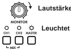 KORG KM-2 - Grundfunktionen - 2