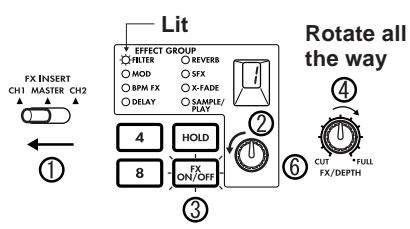 KORG KM-2 - Basic operation - 3
