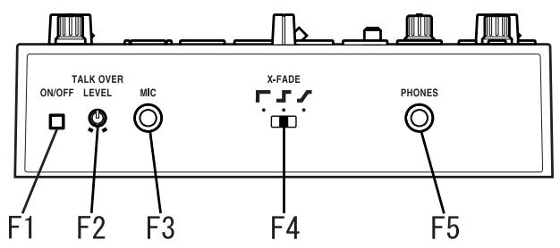 KORG KM-2 - Vorderseite - 1