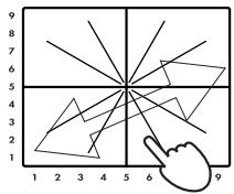KORG KM-2 - Playback procedure - 2