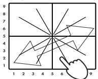 KORG KM-2 - Marché à suivre pour la reproduction - 2