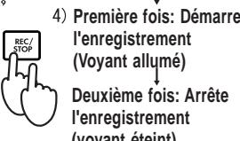 KORG KM-2 - Marché à suivre pour l'enregistrement - 3