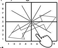 KORG KM-2 - Wiedergabe - Bedienung - 2