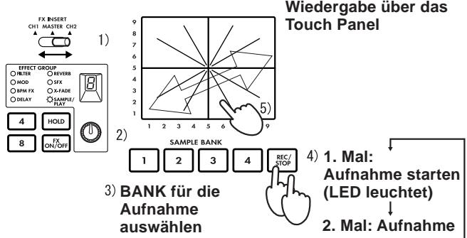 KORG KM-2 - Aufnahme - Bedienung - 1