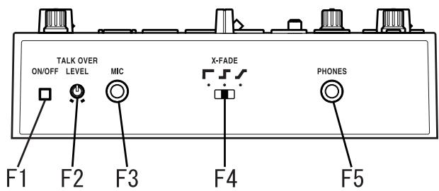 KORG KM-2 - Front panel - 1