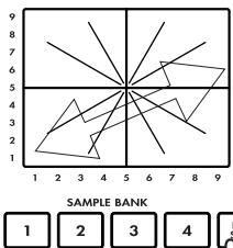 KORG KM-2 - Recording procedure - 2