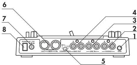 KORG KP2 - Rückseite - 1