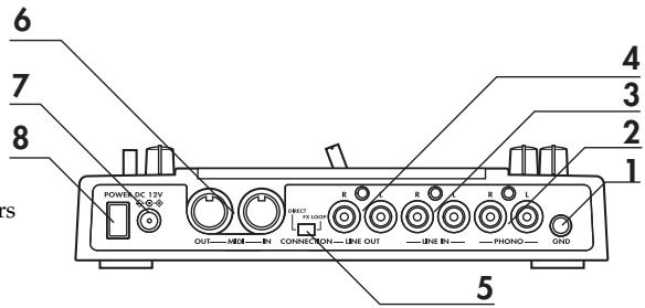 KORG KP2 - Rear panel - 1