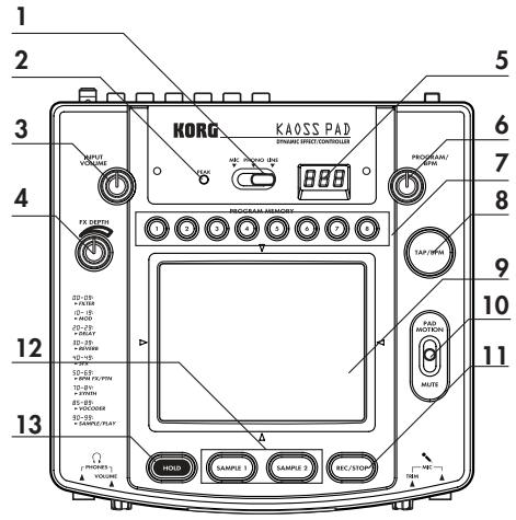 KORG KP2 - Top panel - 1