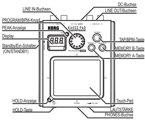 KORG MINI KP - Teile des mini-KP - 1