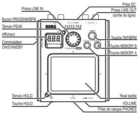 KORG MINI KP - Éléments du mini-KP - 1