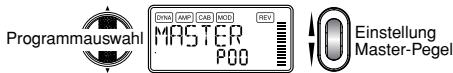 KORG PX5D - Festlegen der Funktion den Wert-Encoder - 1