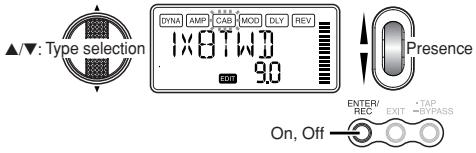 KORG PX5D - CAB: Cabinet Modeling - 1
