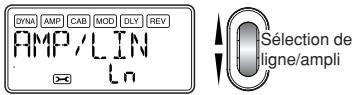 KORG PX5D - AMP/LIN: Sélection d'ampli/ligne - 1