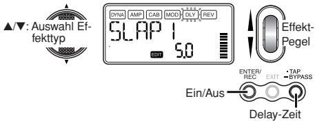 KORG PX5D - DLY: Delay Modeling - 1