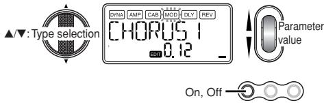 KORG PX5D - MOD: Modulation &amp; Filter Effect Modeling - 1