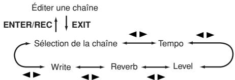 KORG PX5D - CHAIN (Lecture enchaînée) - 1